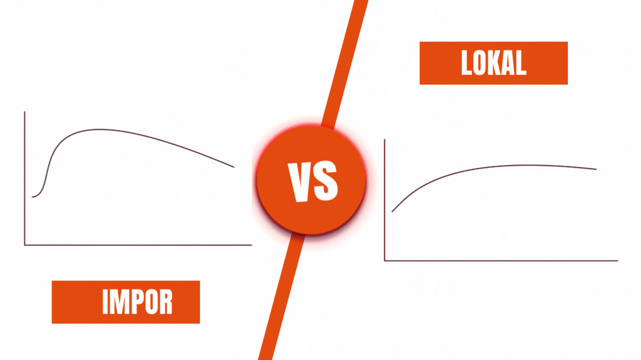 KONSUMSI TERNAK SAPI: FAKTOR UTAMA YANG PERLU DIPERHATIKAN DALAM PEMELIHARAAN HEWAN TERNAK